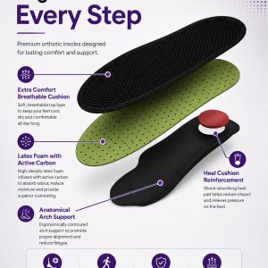 Absolute Orthotic Insole